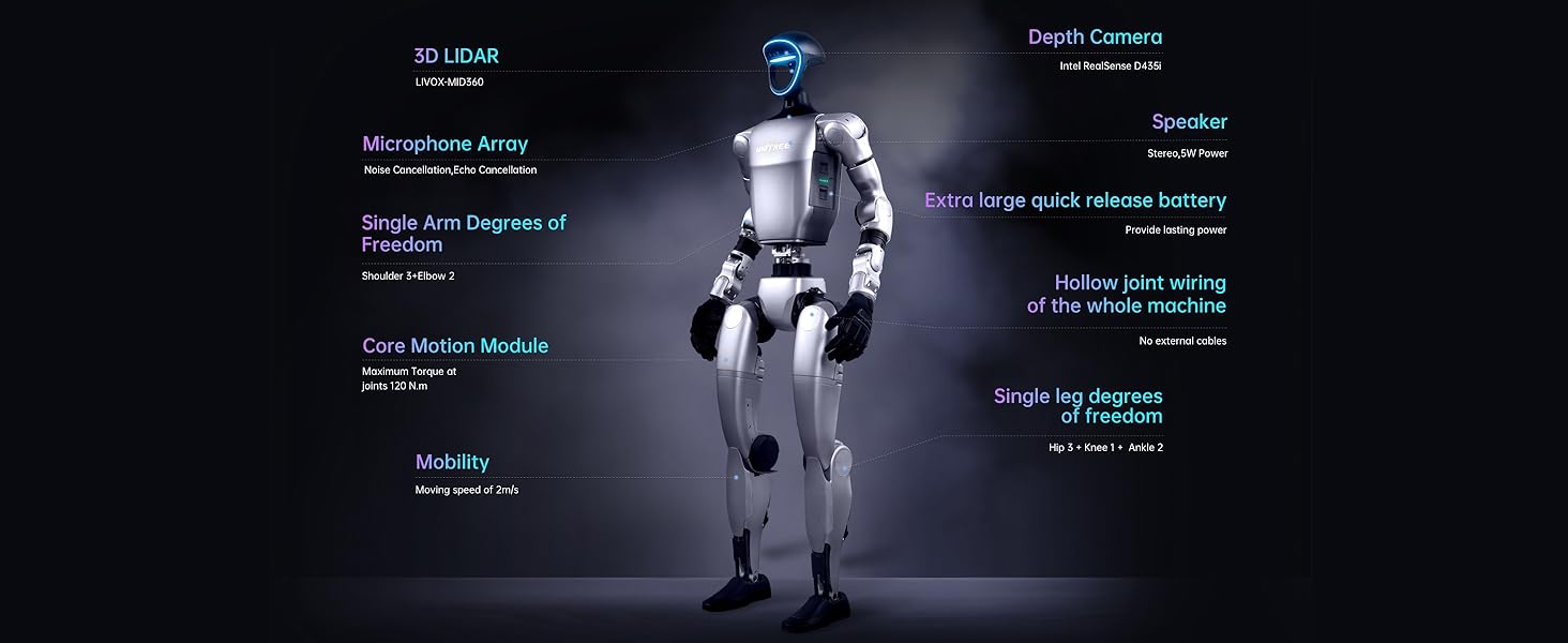 Unitree G1 Humanoid Robot Rental UAE | Advanced AI &amp; Engineering